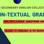 Do as Directed Class 11 Worksheets with Answers (2025)