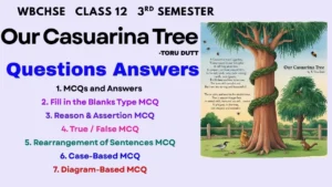 Our Casuarina Tree MCQs with Reason Assertion Class 12
