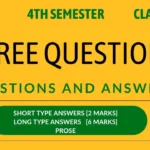 ‘Three Questions’ Questions Answers 4th Semester Class 12