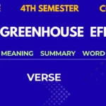 The Greenhouse Effect Summary and Bengali Meaning WBCHSE